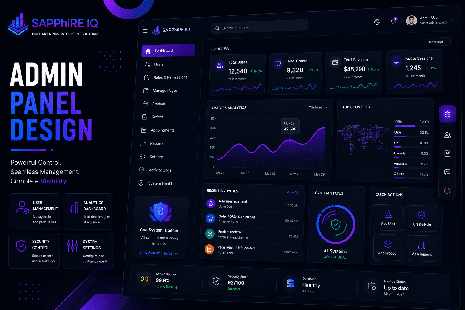Admin Panel Design — UI/UX sample project