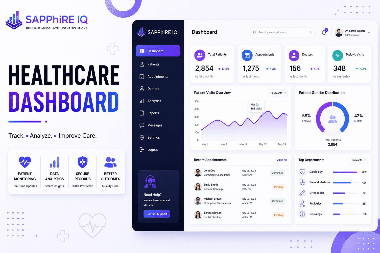 Healthcare Dashboard — UI/UX sample project