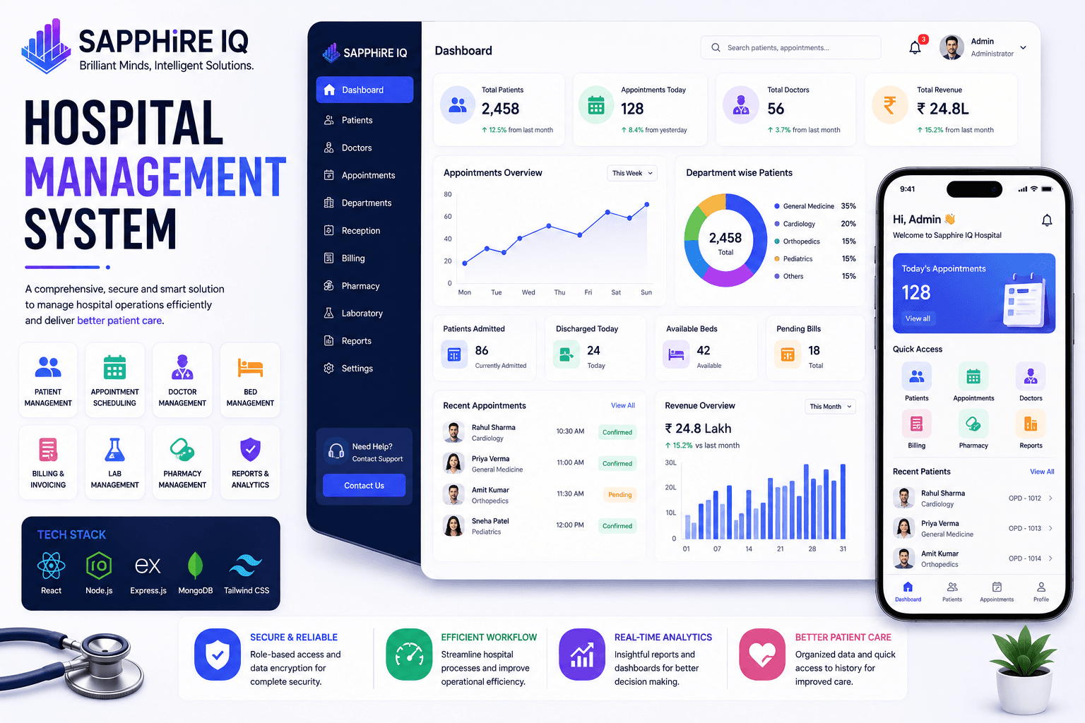 Hospital Management System — Full Stack Development sample project