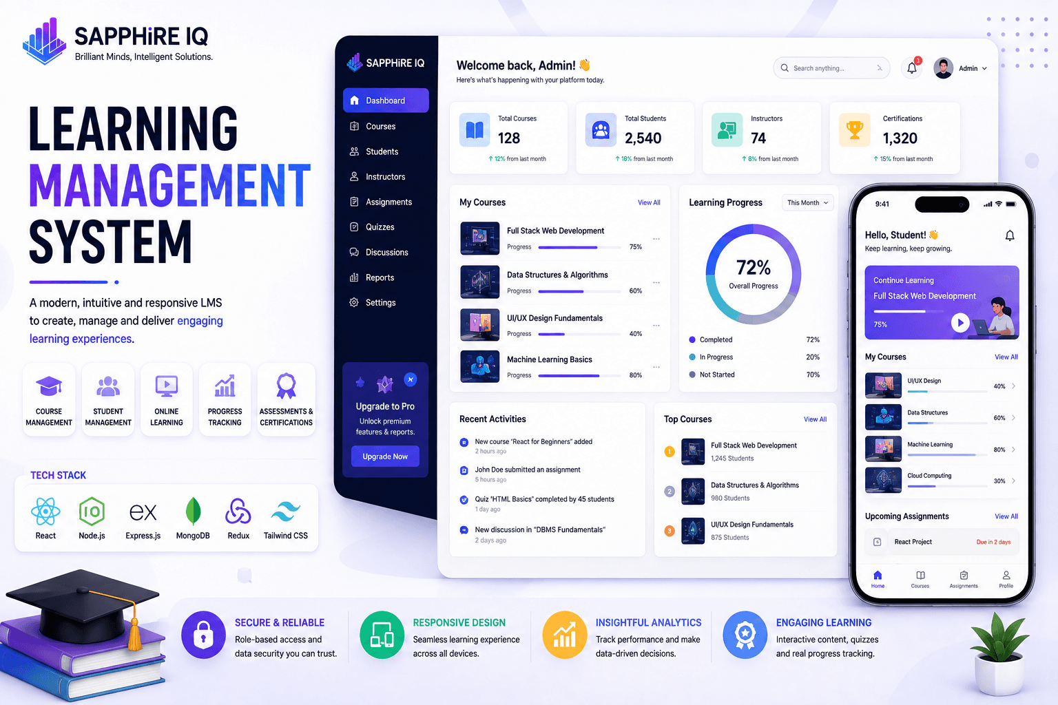 Learning Management System — Full Stack Development sample project